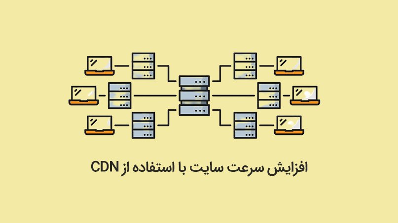 افزایش سرعت سایت با CDN