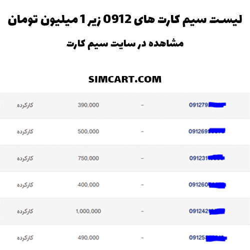 خط دائمی ازان