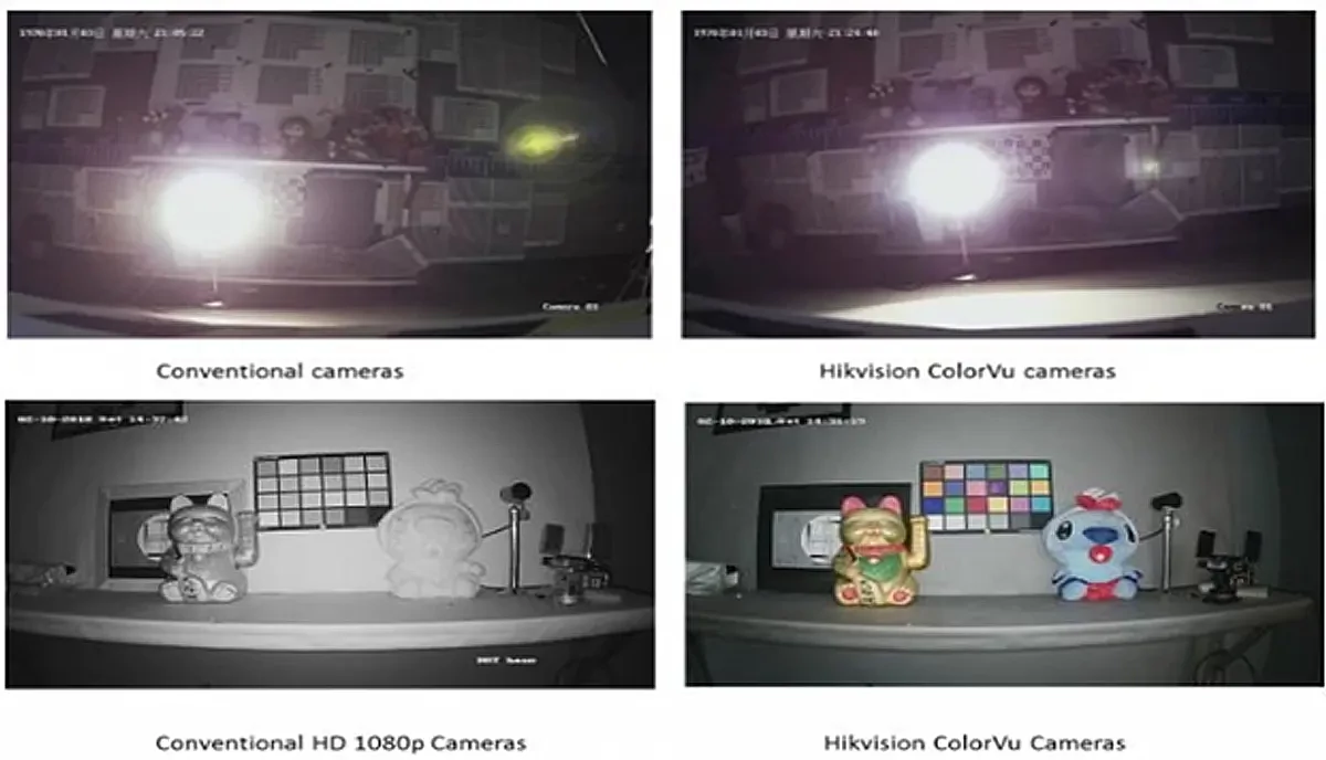 مقایسه دوربین کالر ویو ColorVu هایک ویژن با دوربین معمولی دید در شب IR
