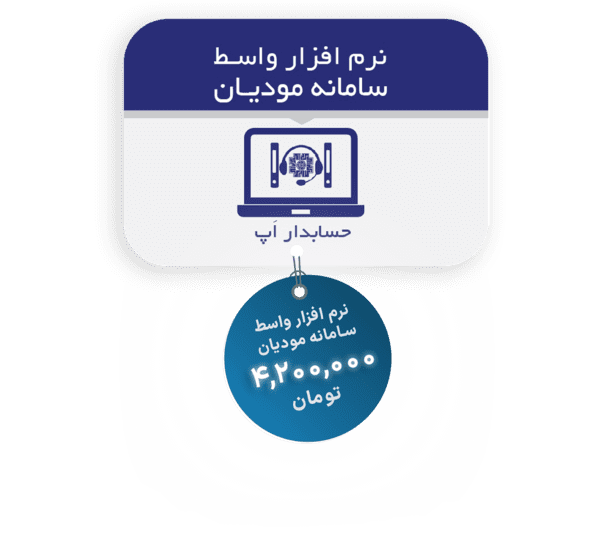 قیمت نرم افزار واسط سامانه مودیان حسابدار اپ