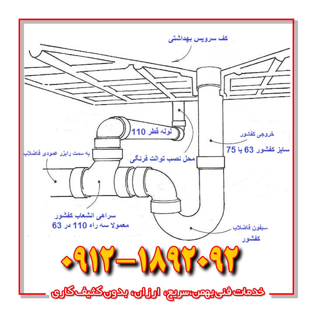 دلیل عدم تخلیه توالت