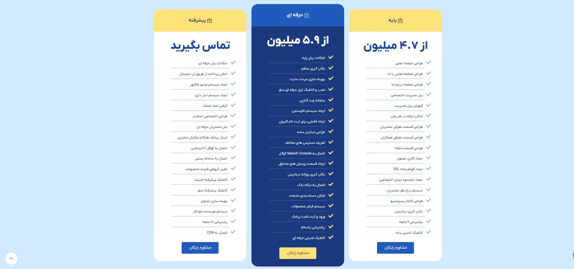 فرم قیمت طراحی سایت در اصفهان دیدشو