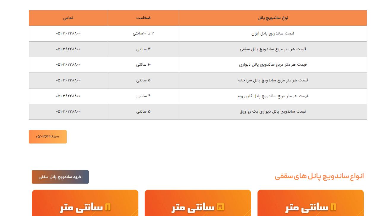 قیمت روز ساندویچ پانل آریا پانل