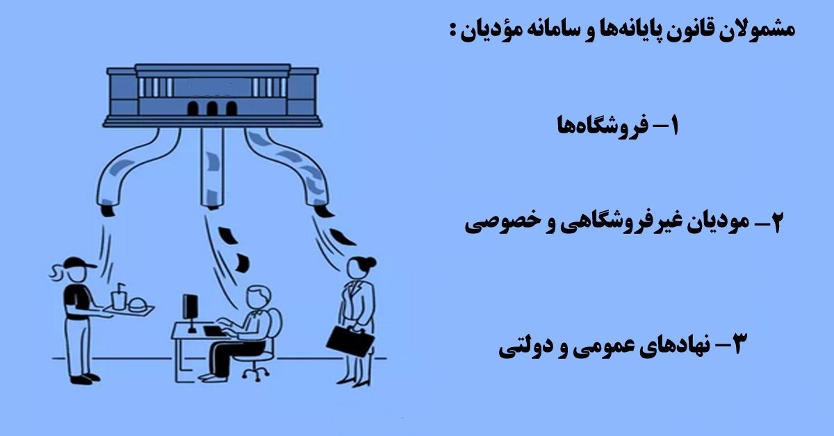 چه کسانی مشمول قانون پایانههای فروشگاهی و سامانه مؤدیان هستند؟ 2 مشمولان قانون پایانهها و سامانه مؤدیان