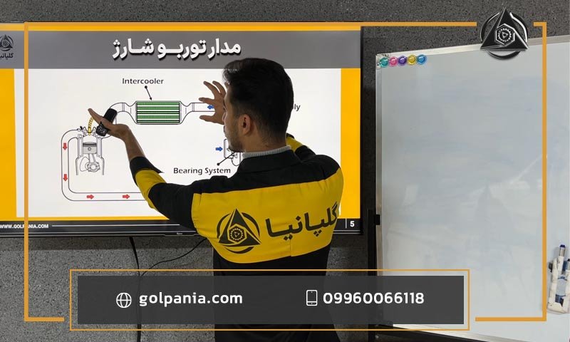 بهترین دوره برق خودرو برای ورود به بازار کار