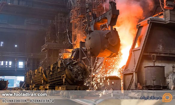 فرآیند گالوانیزاسیون