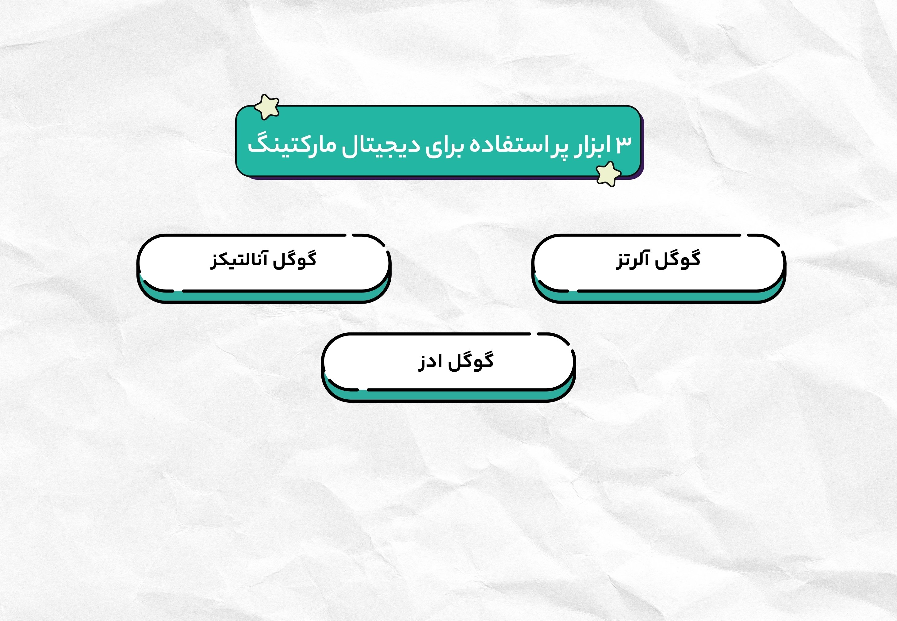 مشاوره دیجیتال مارکتینگ در مشهد/ شرکت تبلیغاتی کوکی