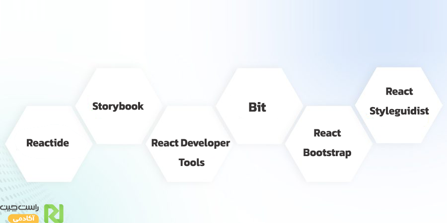 معرفی 6 مورد از بهترین ابزارهای توسعه دهنده ReactJS
