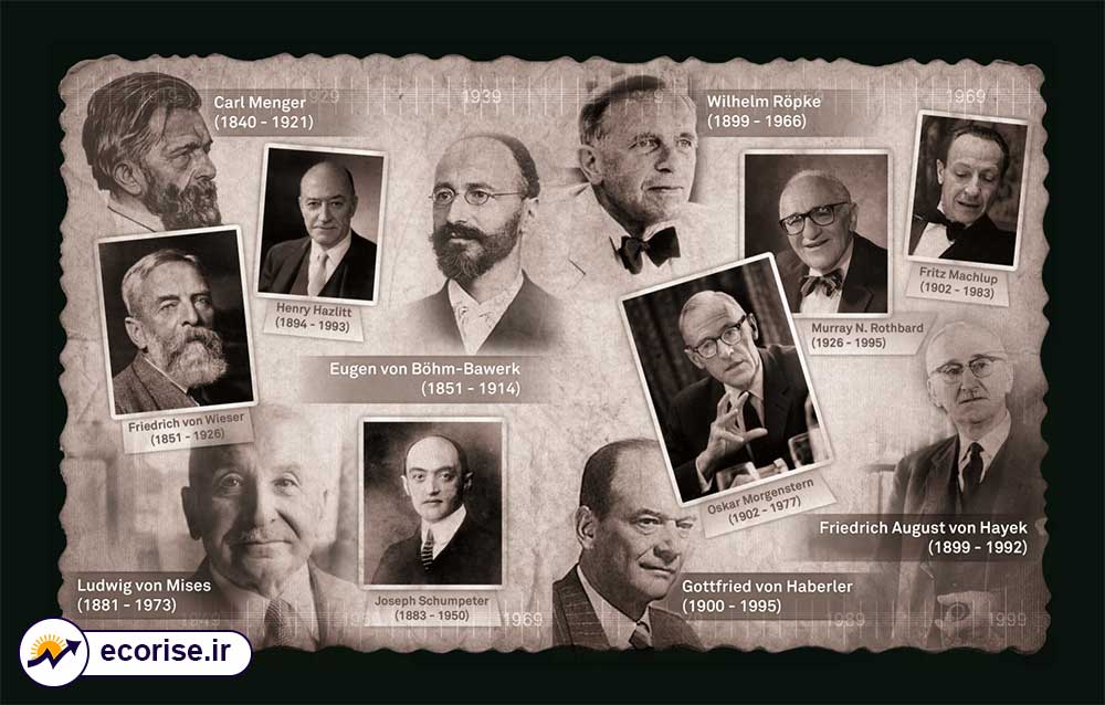 بنیانگذاران و دانشمندان مکتب اقتصاد اتریشی
