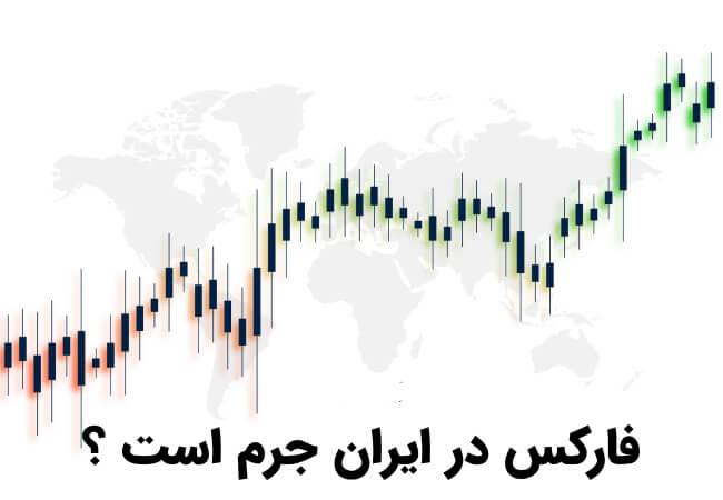 فارکس در ایران