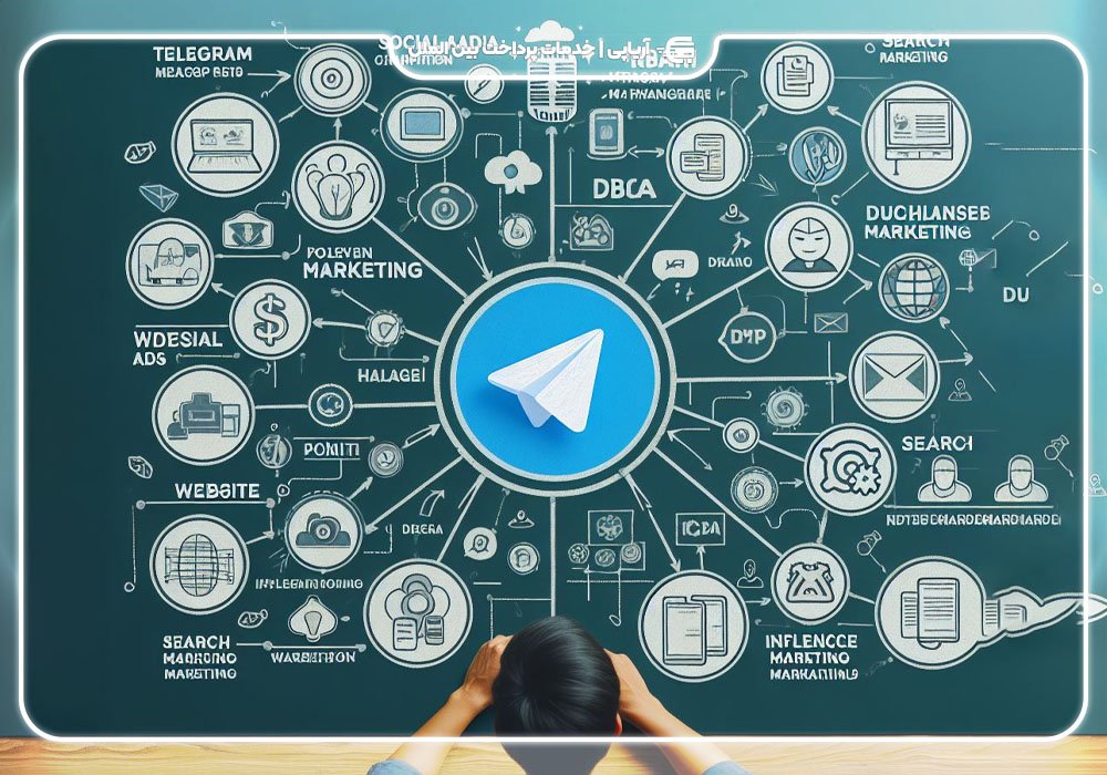 نقش ربات‌های تلگرام در بازاریابی دیجیتال!