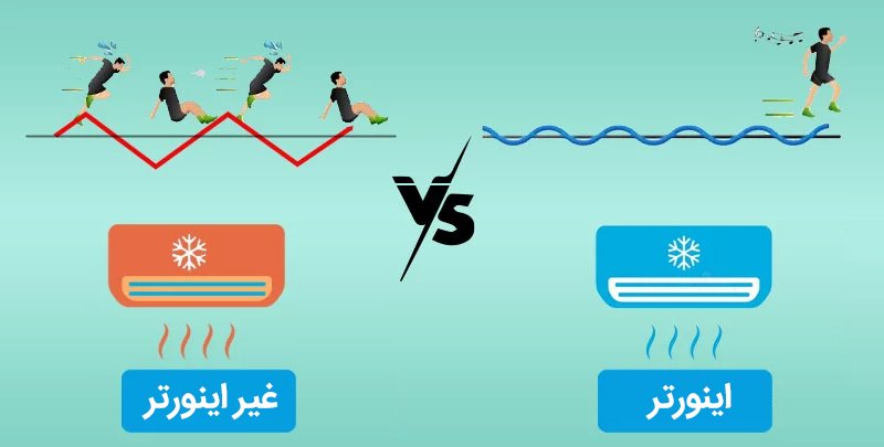 تفاوت کولر گازی اینورتر با معمولی