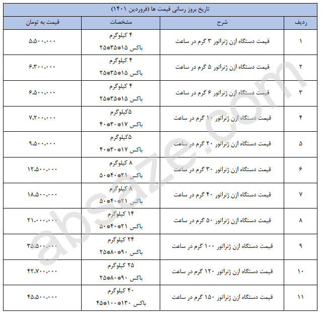 آب سالم و پاک: راهکارهای تصفیه با کلر یا ازن؟