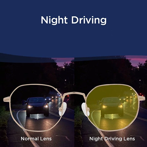 راهنمای خرید عینک رانندگی در شب