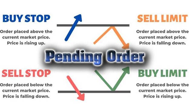 Pending order چیست؟
