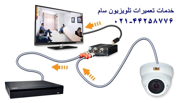 دستگاه های متصل به تلویزیون