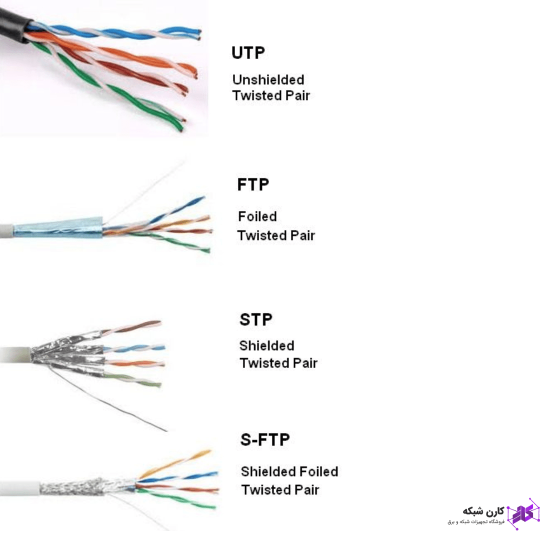 کابل شبکه utp-sftp