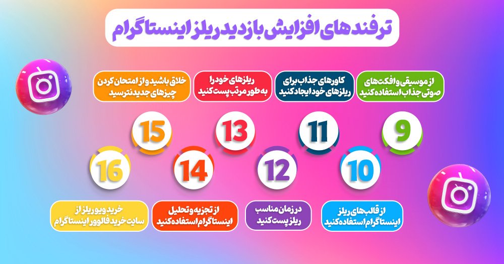 ترفند جدید را برای افزایش بازدید ریلز اینستاگرام