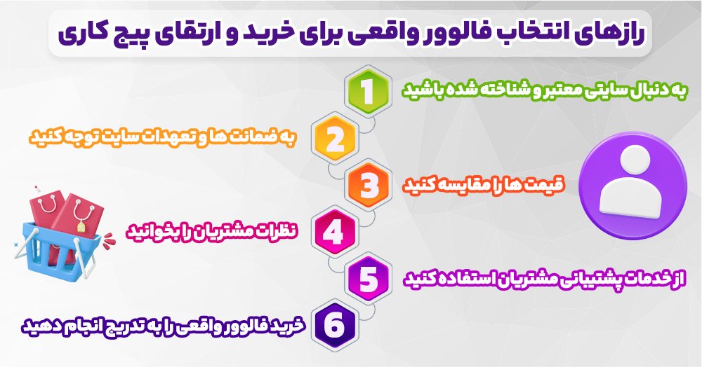 رازهای انتخاب فالوور واقعی برای ارتقای پیج کاری