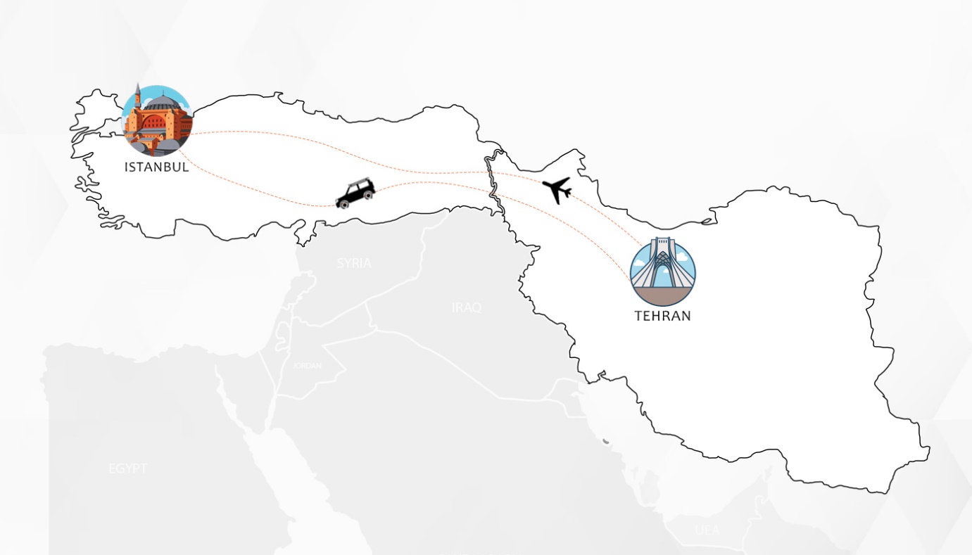فرودگاه مبدا و مقصد در سفر استانبول به تهران