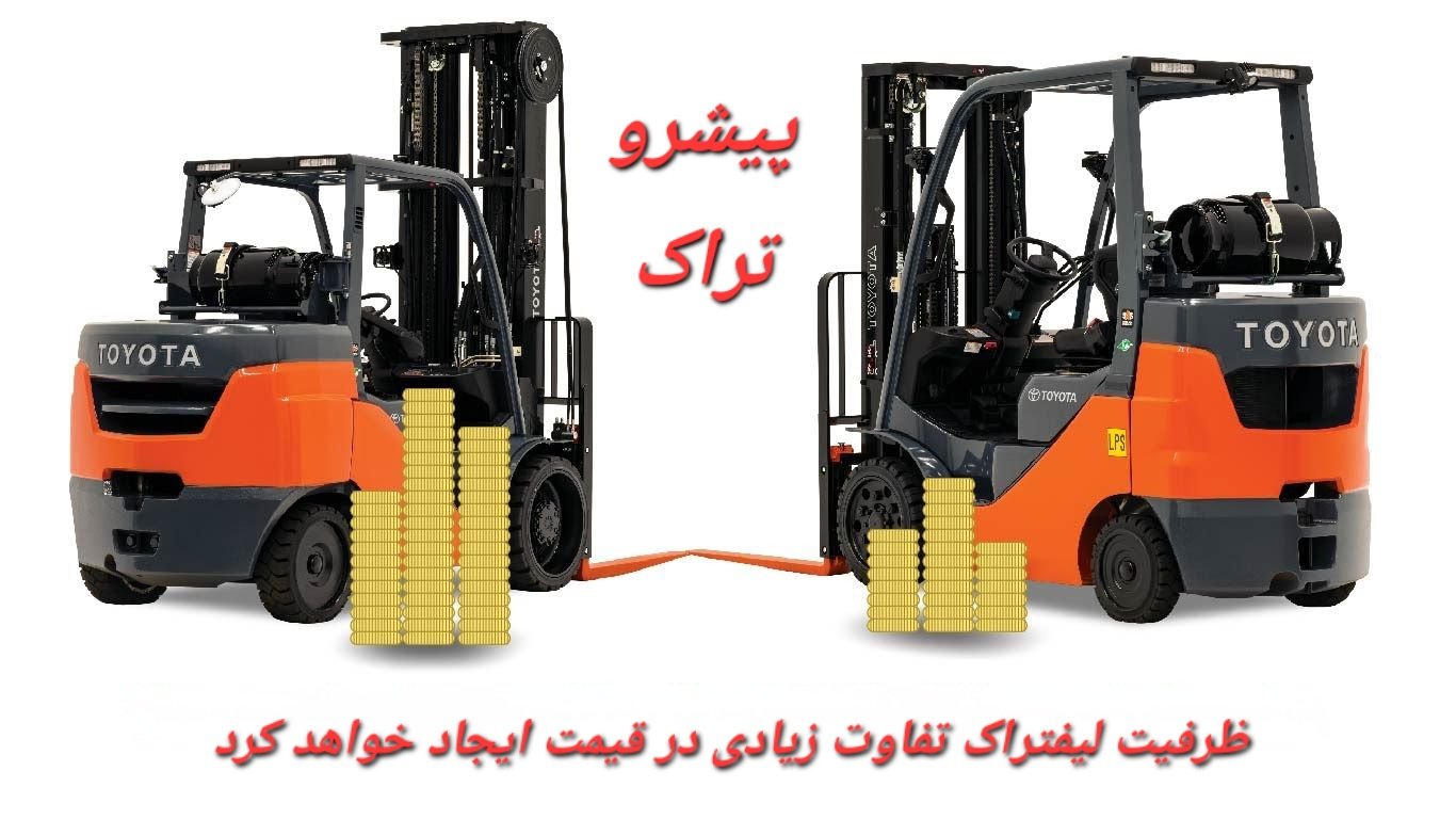 قطعات یدکی لیفتراک