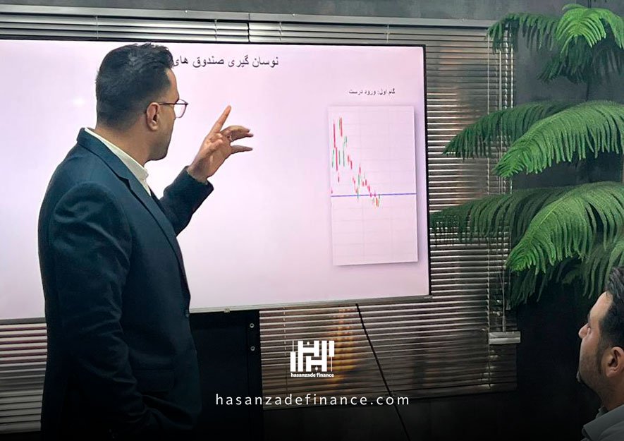 آموزش ارز دیجیتال در مشهد