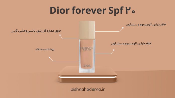 وب سایت پیشنهاد ما | کرم‌ پودر دیور Dior forever Spf20