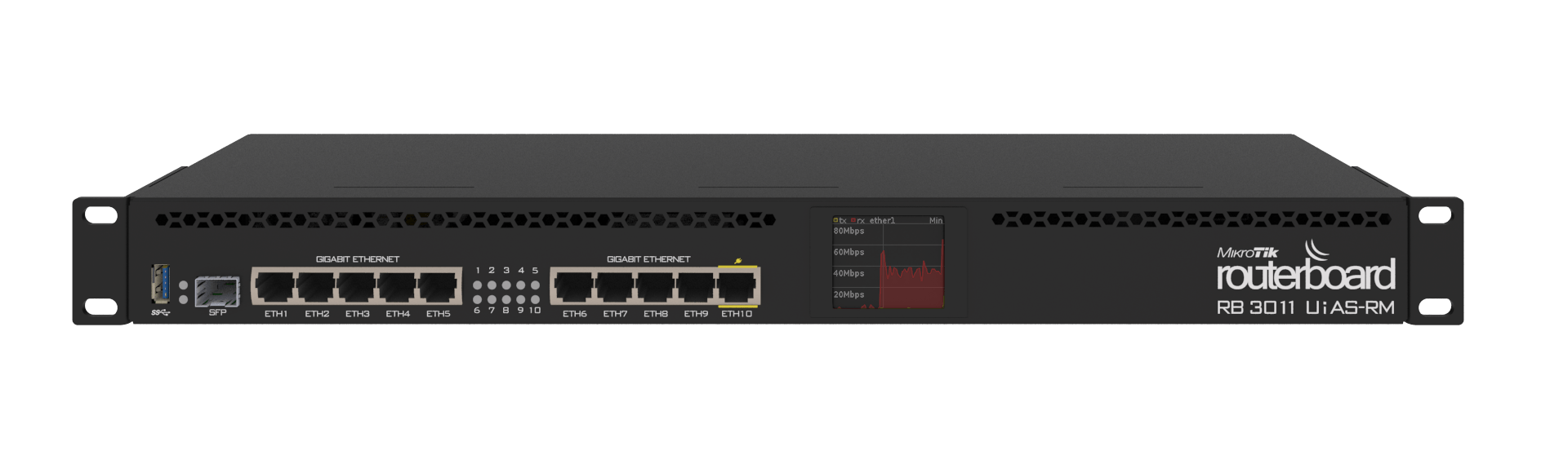 روتر میکروتیک 10 پورت Mikrotik RB3011UiAS-RM