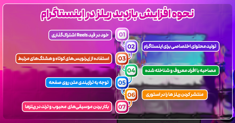 نحوه افزایش بازدید ریلز اینستاگرام