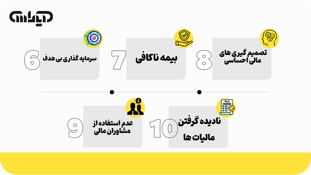 لیست اشتباهات مالی