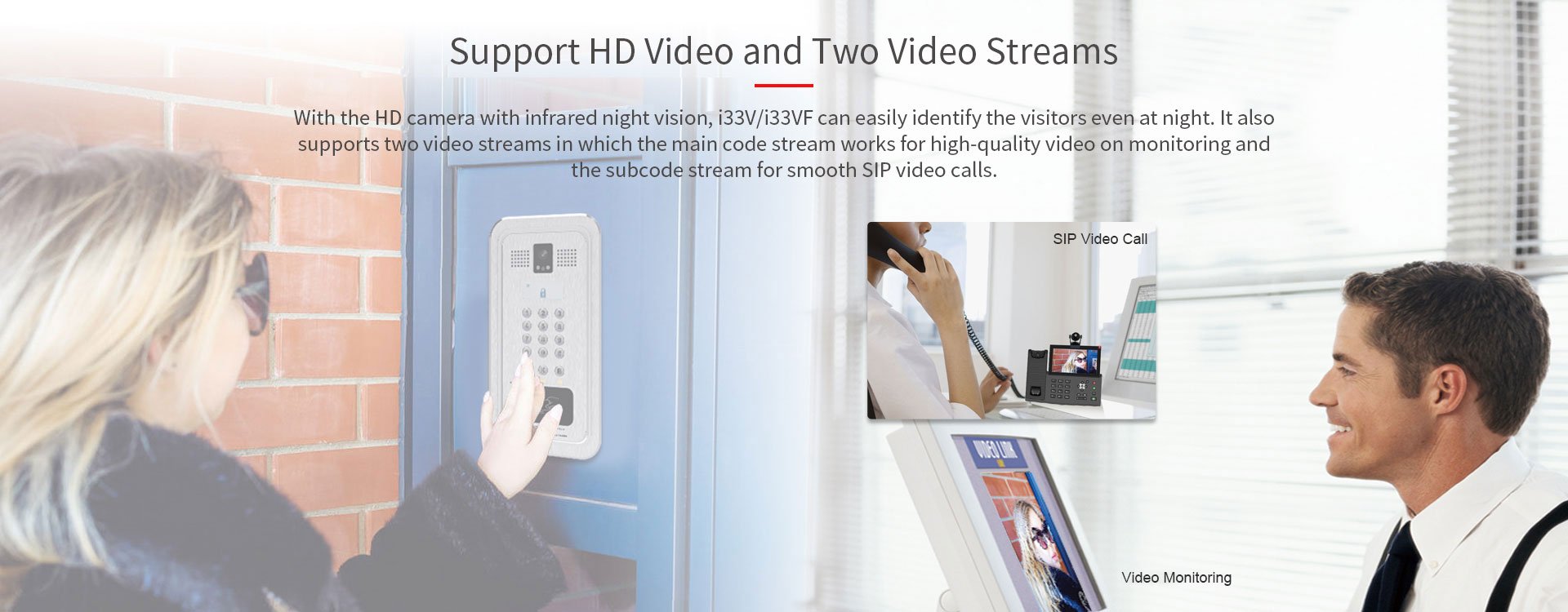 در بازکن تصویری فنویل مدل i33V/i33VF Fanvil