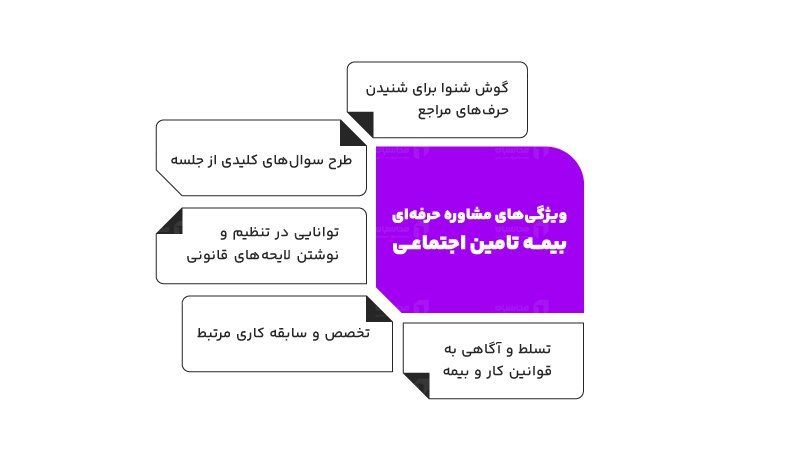 ویژگی های مشاور بیمه تامین اجتماعی