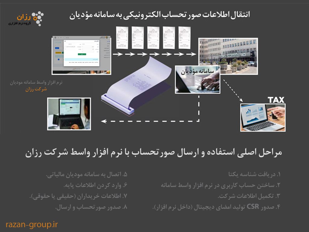 بهترین نرم افزار سامانه مودیان مالیاتی