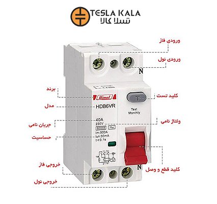 5 مزیت استفاده از کلید محافظ جان + تفاوت با کلید مینیاتوری