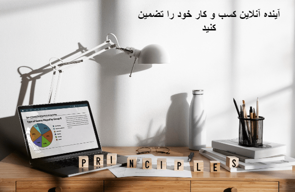 بهترین شرکت طراحی سایت