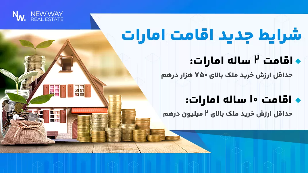 شرایط اقامت دبی با خرید ملک