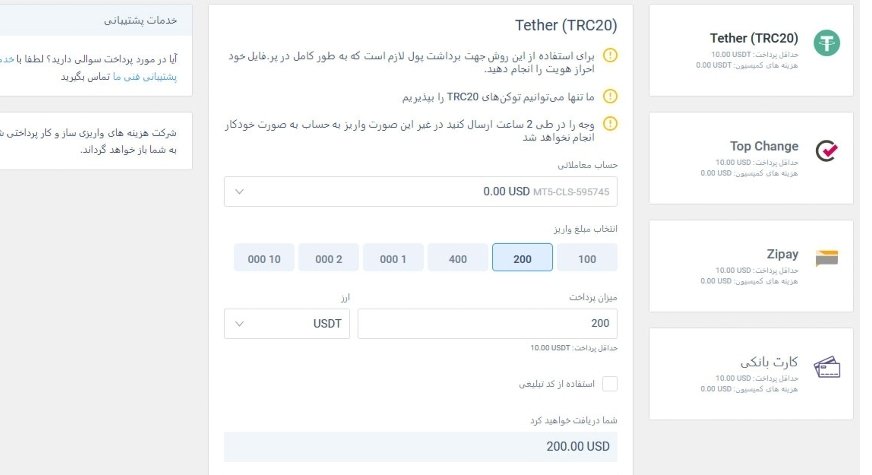 بررسی نقش حجم معاملات در تحلیل بازار با لایت فایننس