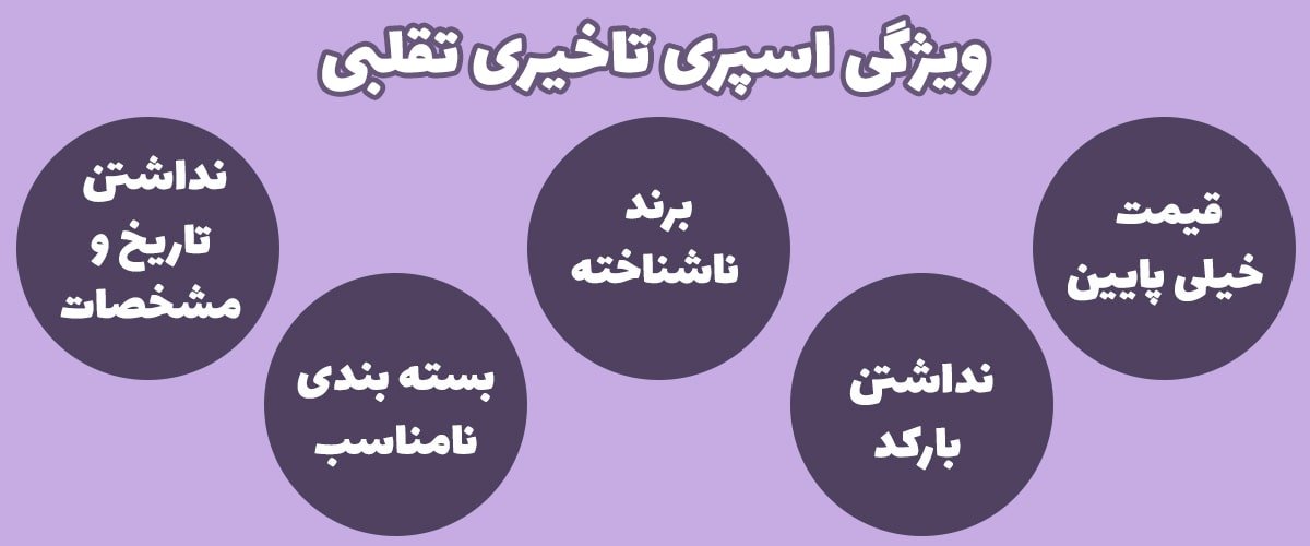 تشخیص اسپری تاخیری اصل