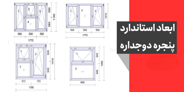 استانداردهای در و پنجره