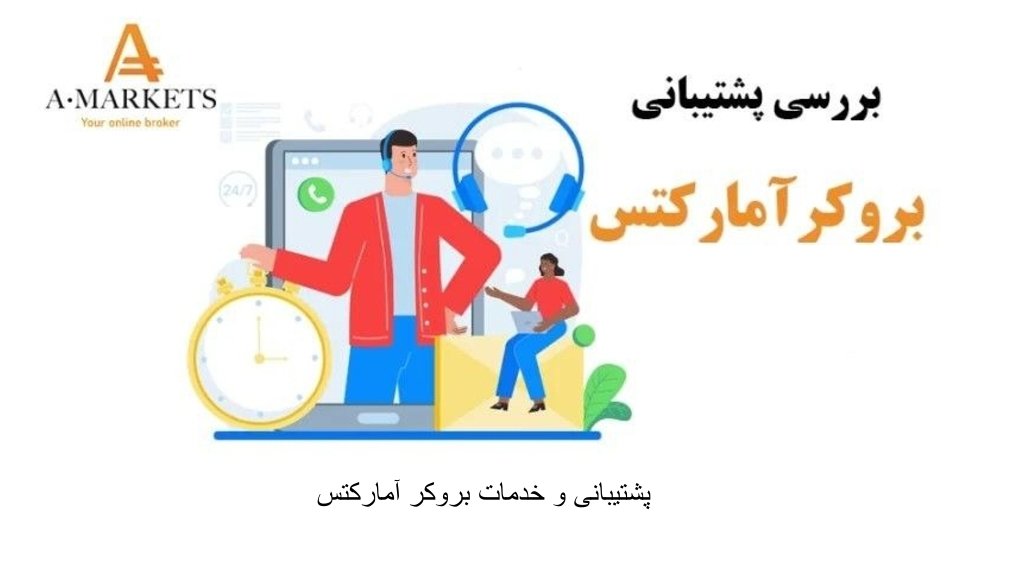 نقش الگوهای شمعی در تریدینگ فارکس با بروکر آمارکتس