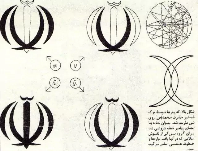 نمادهای پرجم ایران