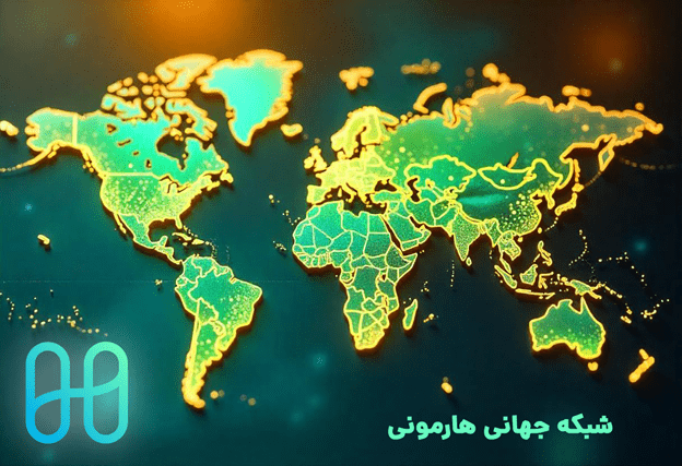 اپوفایننس (Opofinance )برترین انتخاب برای سرمایه‌گذاران