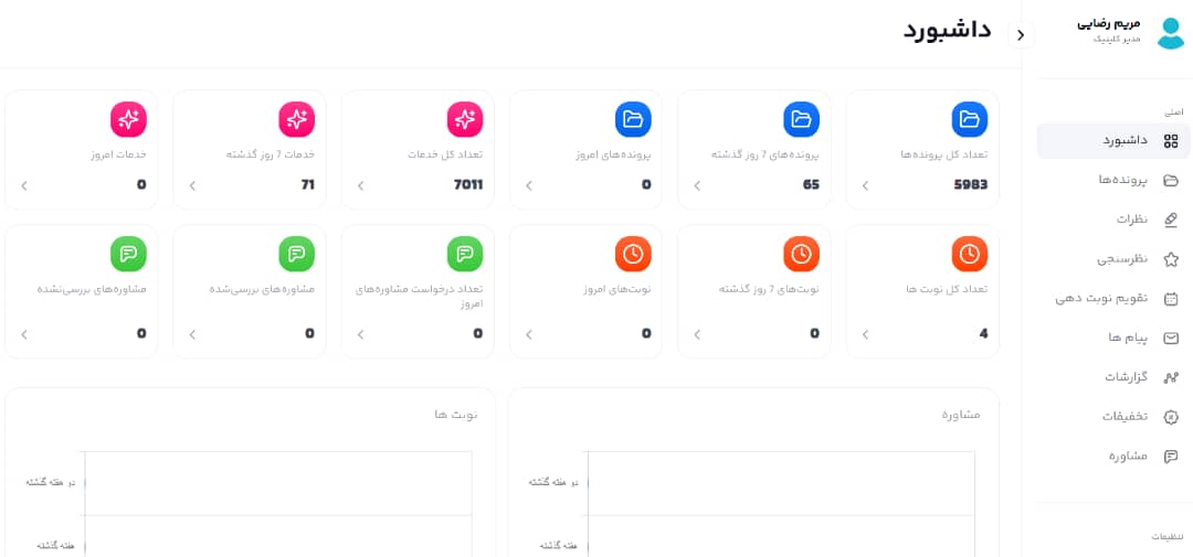 داشبورد نرم افزار کلینیفای