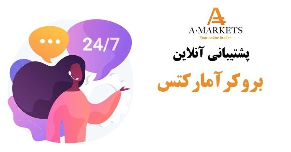 قدرت تحلیل حجم در معاملات فارکس با بروکر آمارکتس