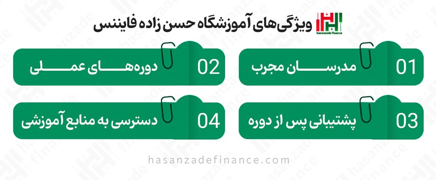 بهترین آموزشگاه ارز دیجیتال در مشهد