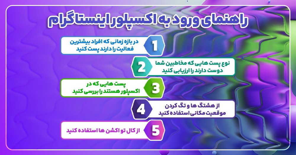 روش های ورود به اکسپلور اینستاگرام