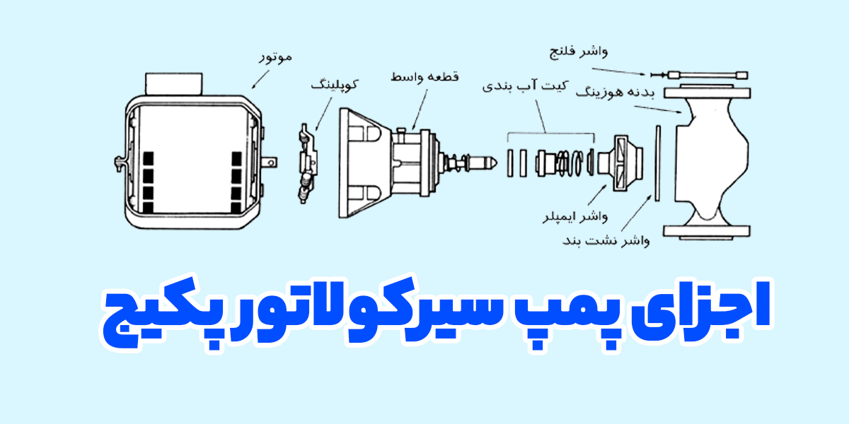 اجزای پمپ پکیج سیرکولاتور