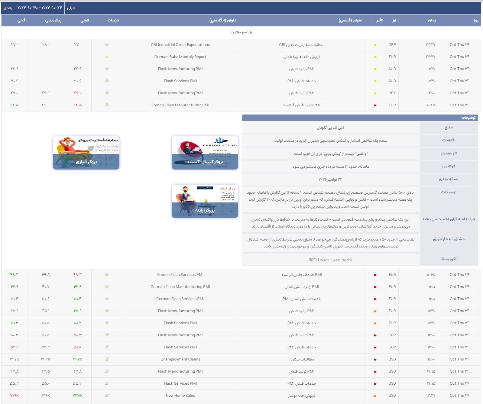 فارکس فکتوری