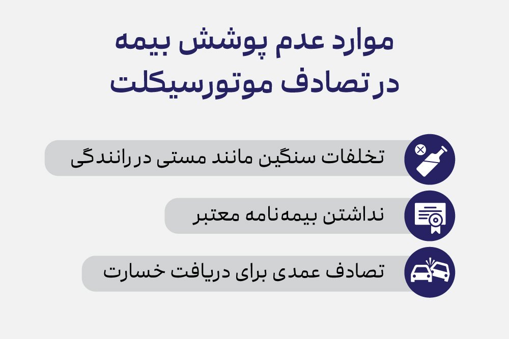 موارد عدم پوشش بیمه در تصادفات موتور موارد عدم پوشش بیمه در تصادفات موتور