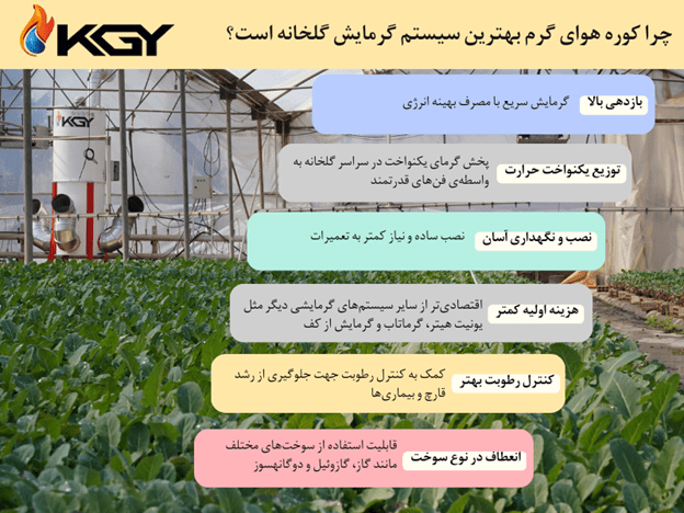 بهترین-سیستم-گرمایش-گلخانه